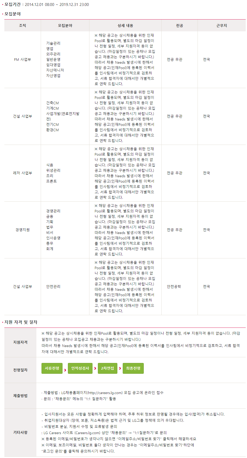 [에스앤아이] 상시 인재 Pool 등록 - LG 채용 | 캐치