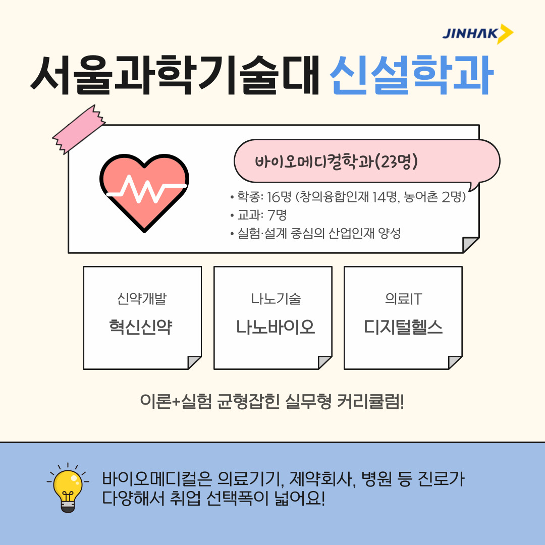 서울과학기술대 신설학과