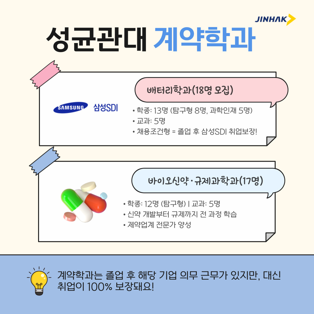 성균관대 계약학과