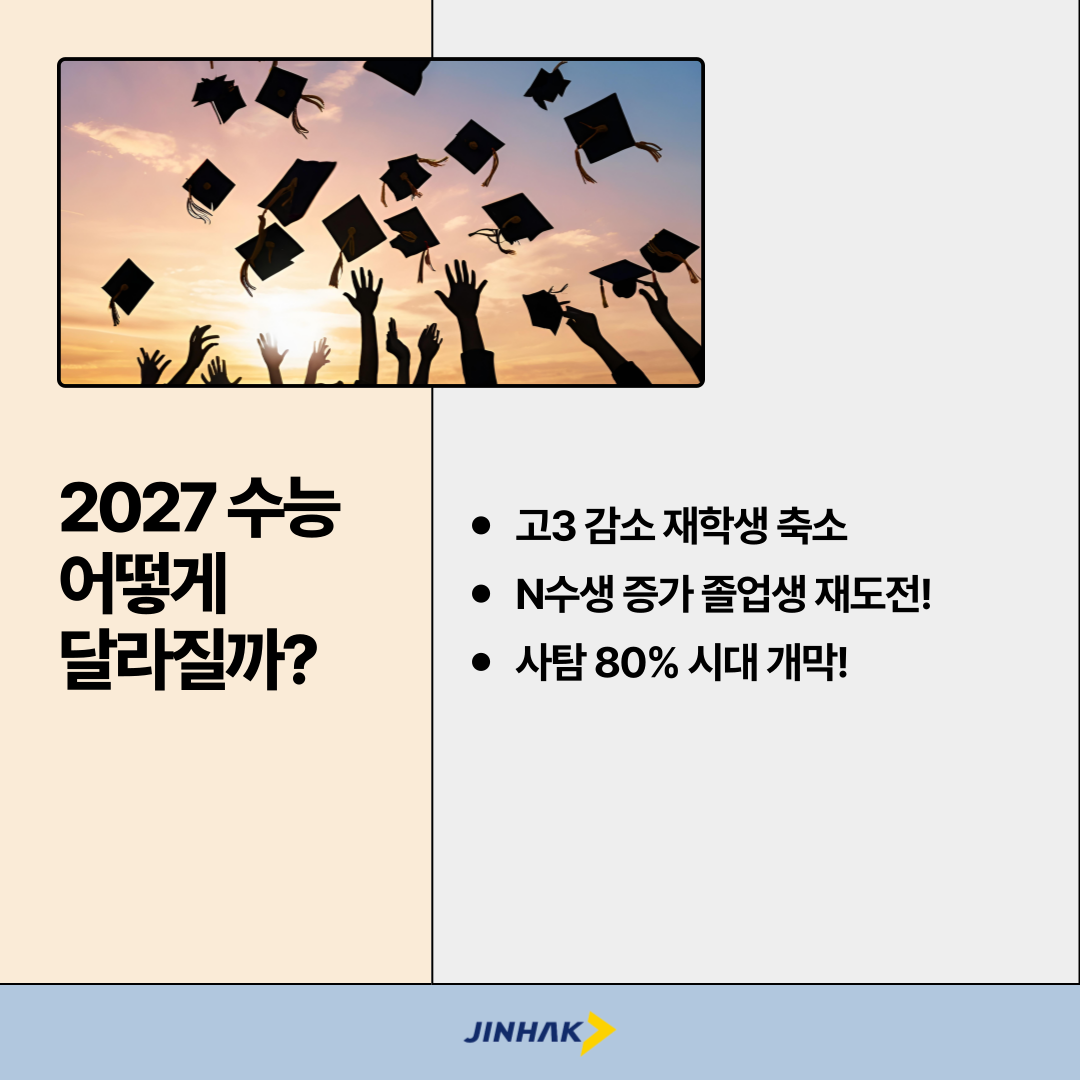 2027수능예측
