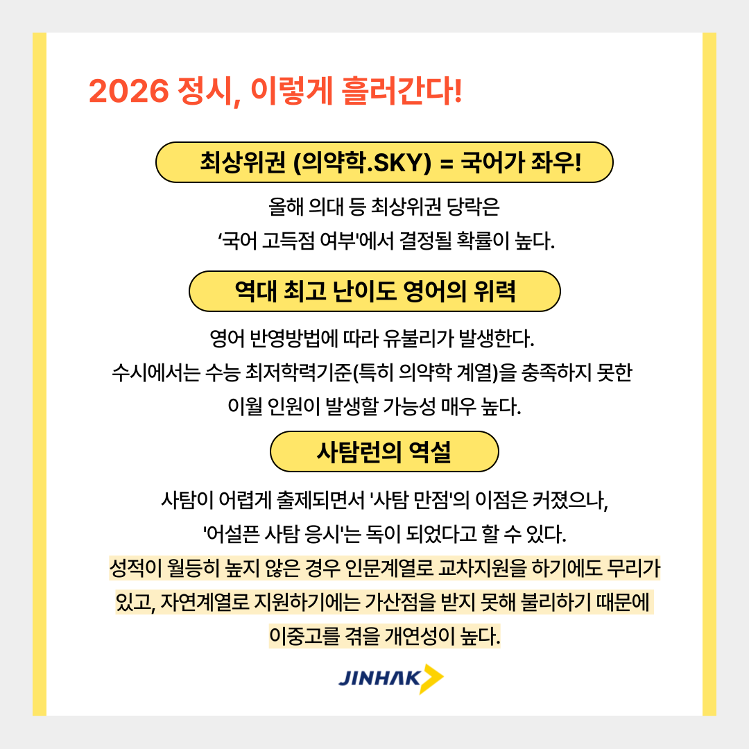 2026수능채점분석