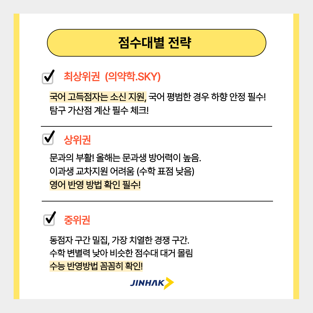 2026수능채점분석