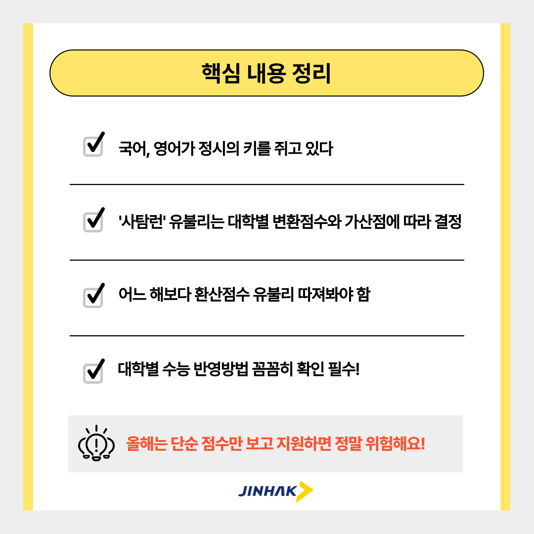 2026수능채점분석