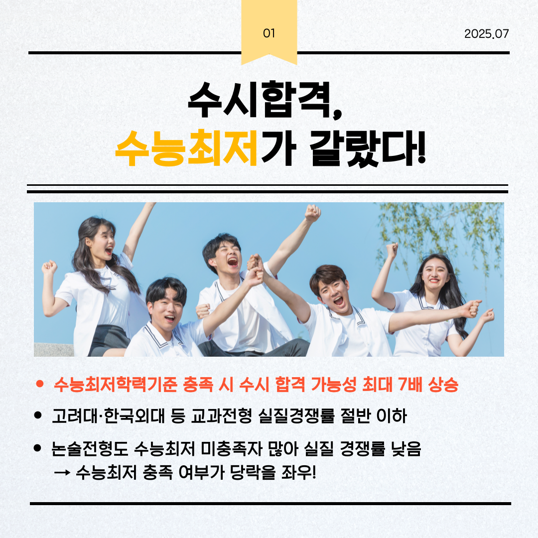 수능최저학력기준