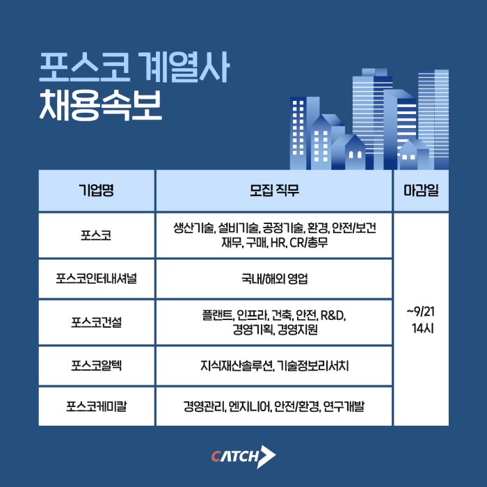 포스코 계열사 2022 하반기 신입사원 채용속보 | 캐치