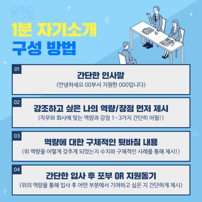 1분 자기소개, 이대로만 준비하세요 | 캐치