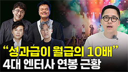 무제한 연차 사용 가능한가요? K-엔터 4대장 복지까지 전부 비교해봤습니다