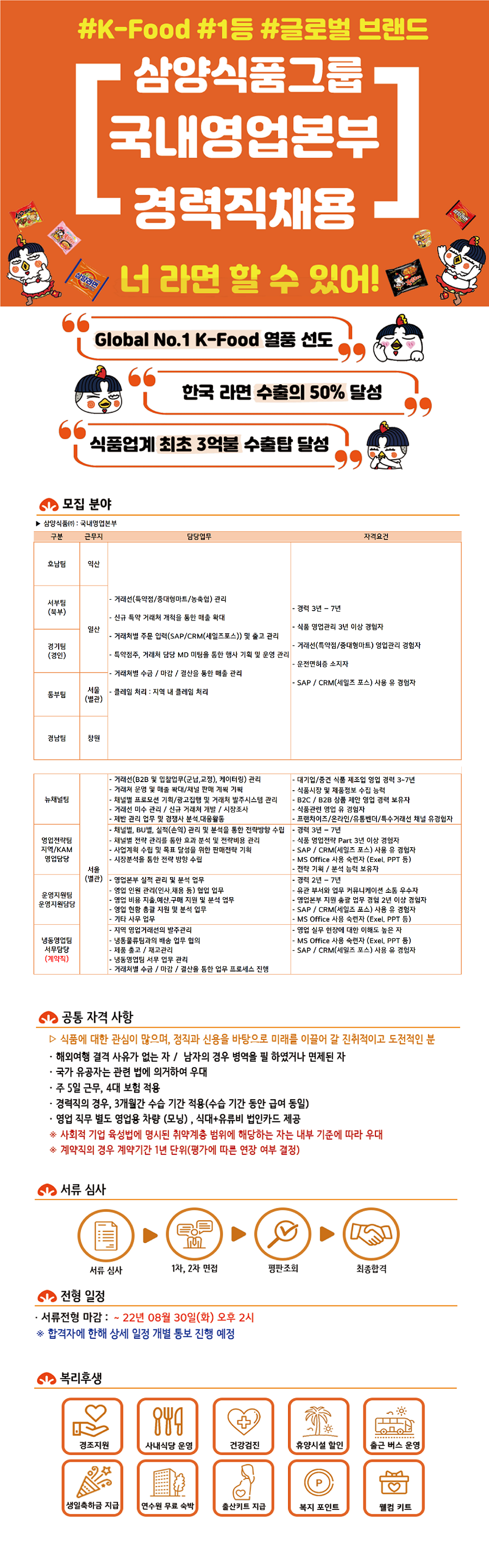 삼양식품 채용공고 | 국내영업본부 경력직 채용 (~08/30) | 캐치