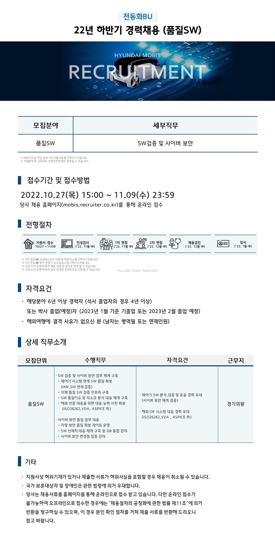현대모비스] [전동화Bu] 22년 하반기 경력 (품질Sw) 채용 (~11/09) | 캐치