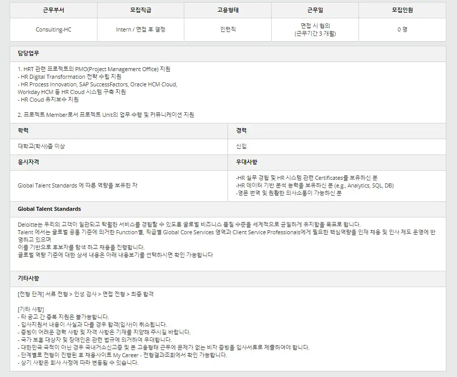 딜로이트컨설팅] Fy23 Hr Transformation Intern 채용 (~01/18) | 캐치