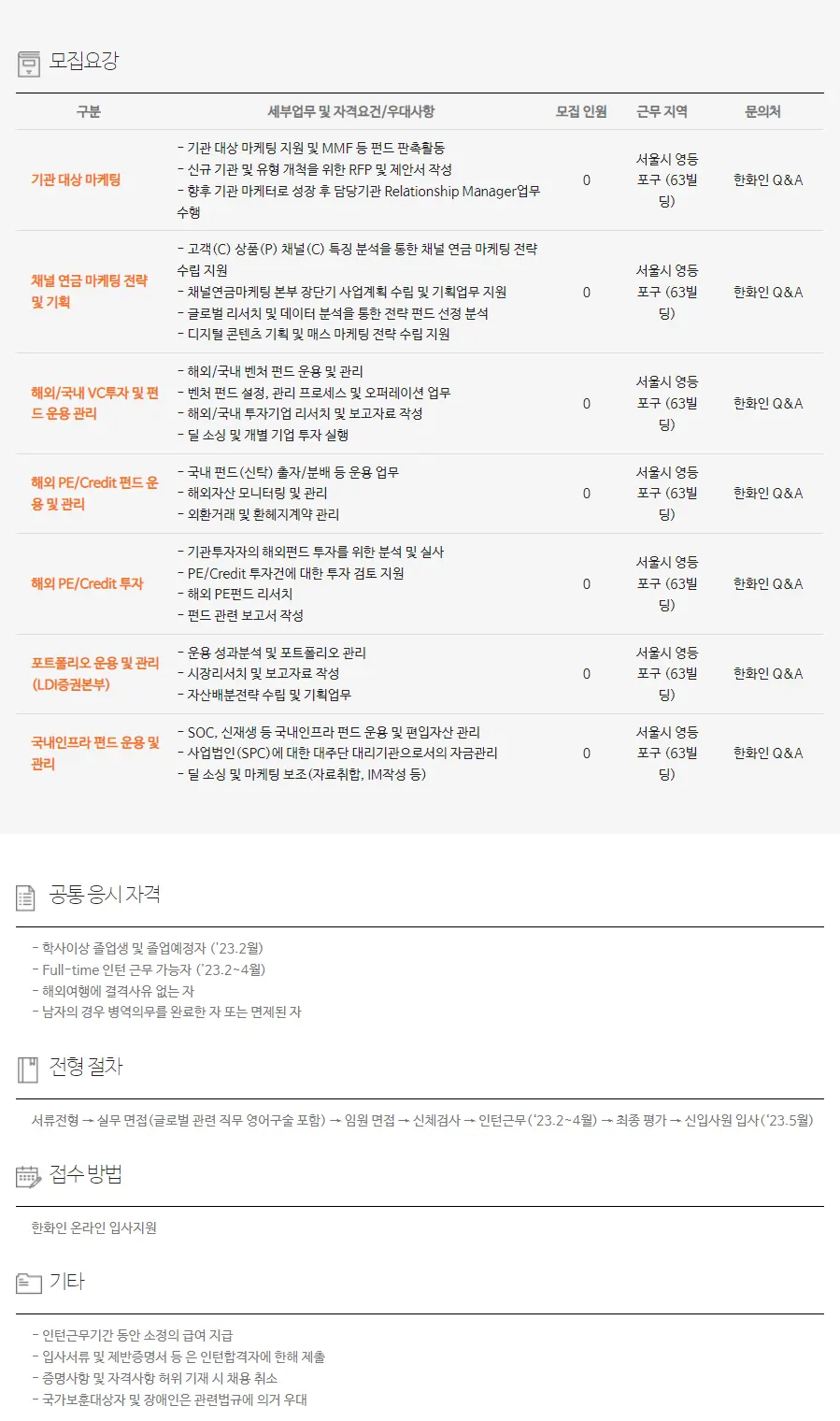 한화자산운용 2023년 채용연계형 인턴 선발 공고 - 직무별 상세 안내 (1)