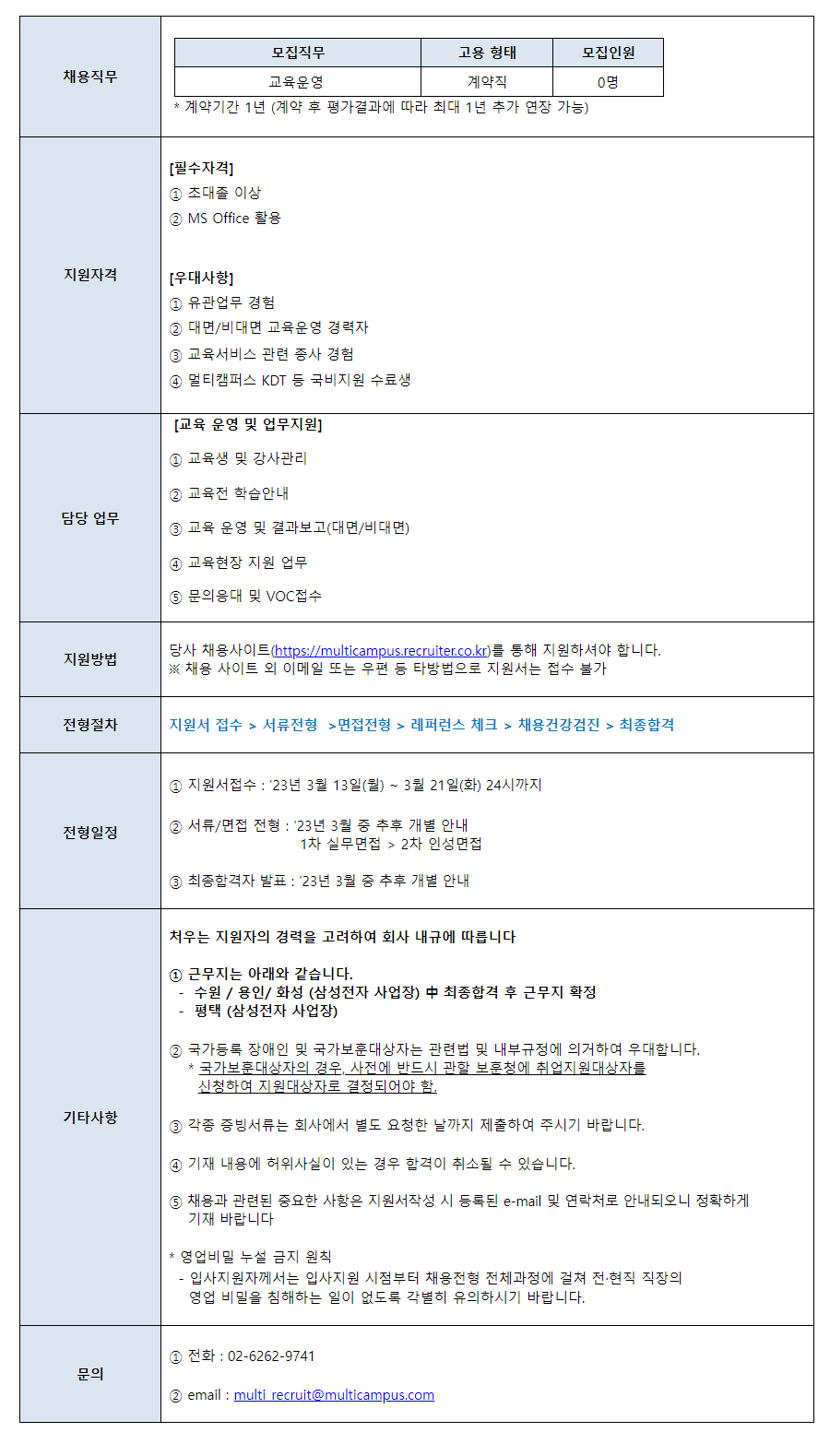 멀티캠퍼스 채용공고 | [수원/용인/화성/평택] 교육운영 계약직 채용 (~03/21) | 캐치