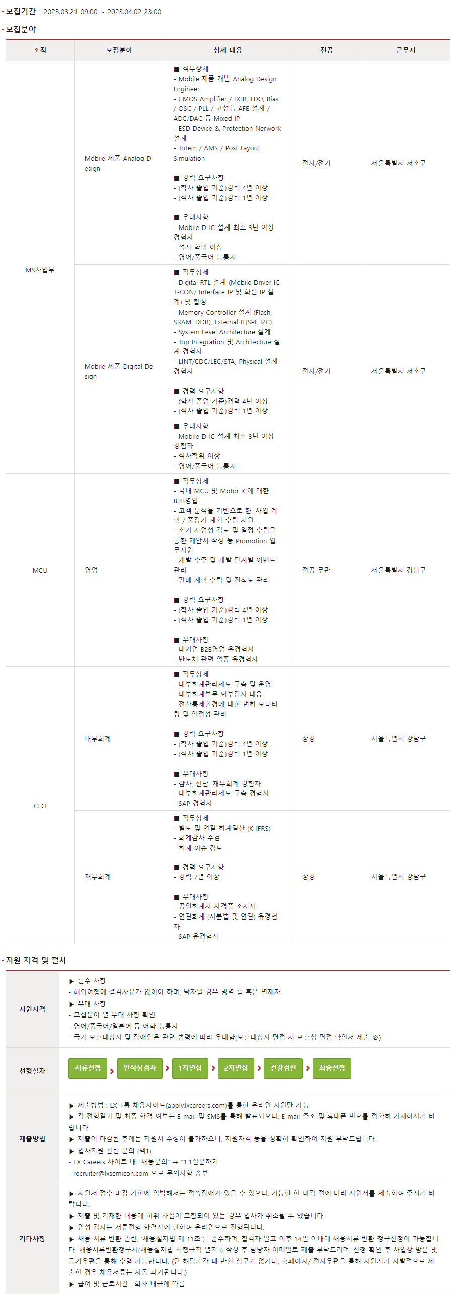 Lx세미콘] 2023년 3월 경력사원 채용 (~04/02) | 캐치