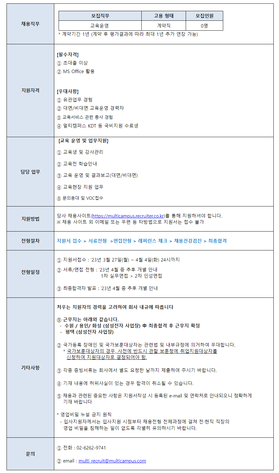 멀티캠퍼스 채용공고 | (수원/용인/화성) 교육운영 계약직 채용 (~04/04) | 캐치