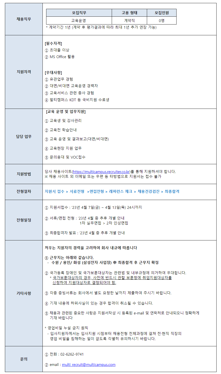 멀티캠퍼스 채용공고 | 교육운영 계약직(수원/용인/화성) 채용 (~04/13) | 캐치