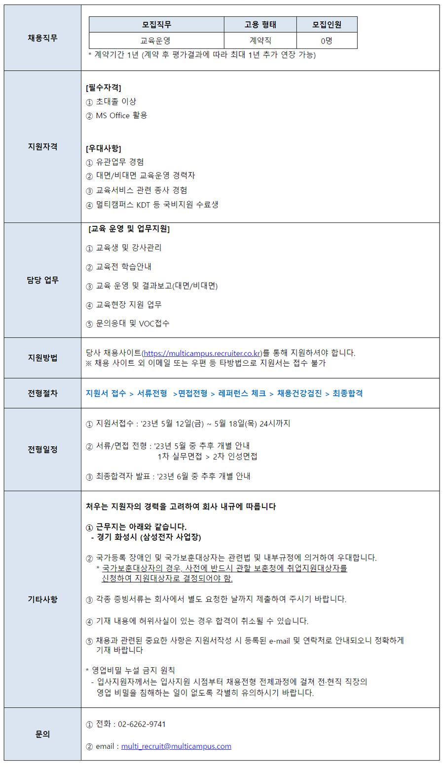 멀티캠퍼스] 교육운영 계약직_(기흥/화성) 채용 (~05/18) | 캐치