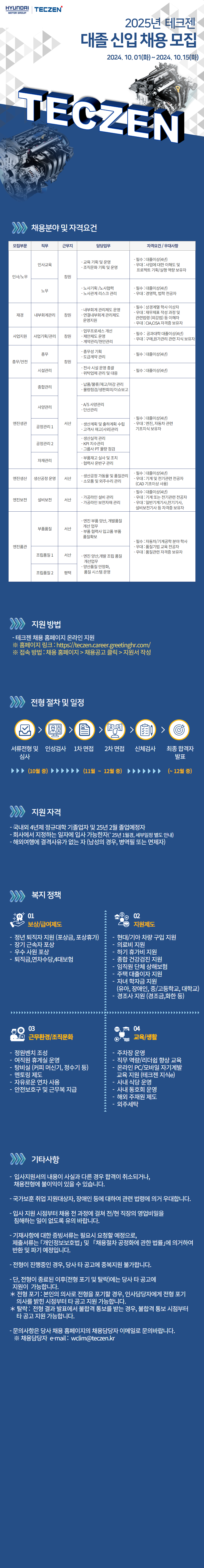 대졸신입채용.jpg